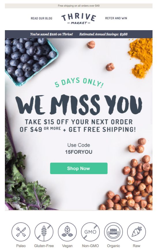 Win-back Email Example from Thrive