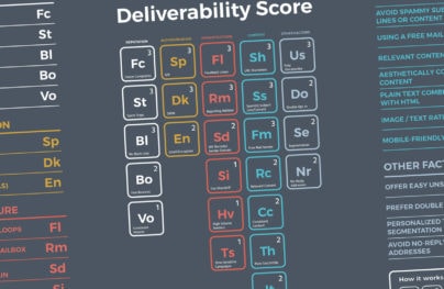 Guide to Email Deliverability: Best Practices and Tools to Avoid Spam Folders